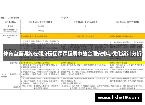 体育自重训练在健身房团课课程表中的合理安排与优化设计分析